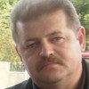 Ludzitis Aivars